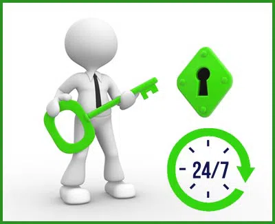 San Diego Expert Locksmith San Diego, CA 619-215-9006