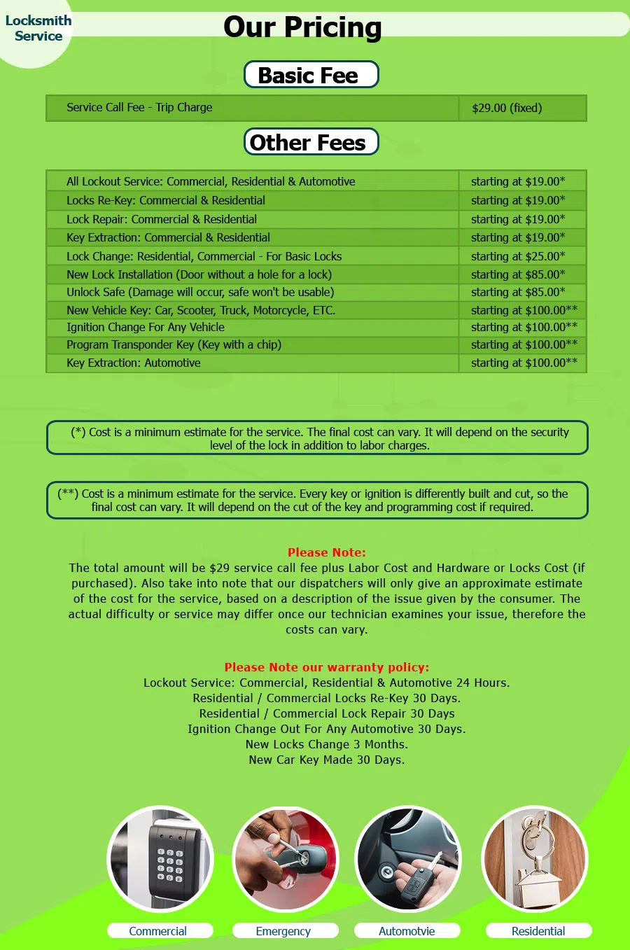 San Diego Expert Locksmith, San Diego, CA 619-215-9006